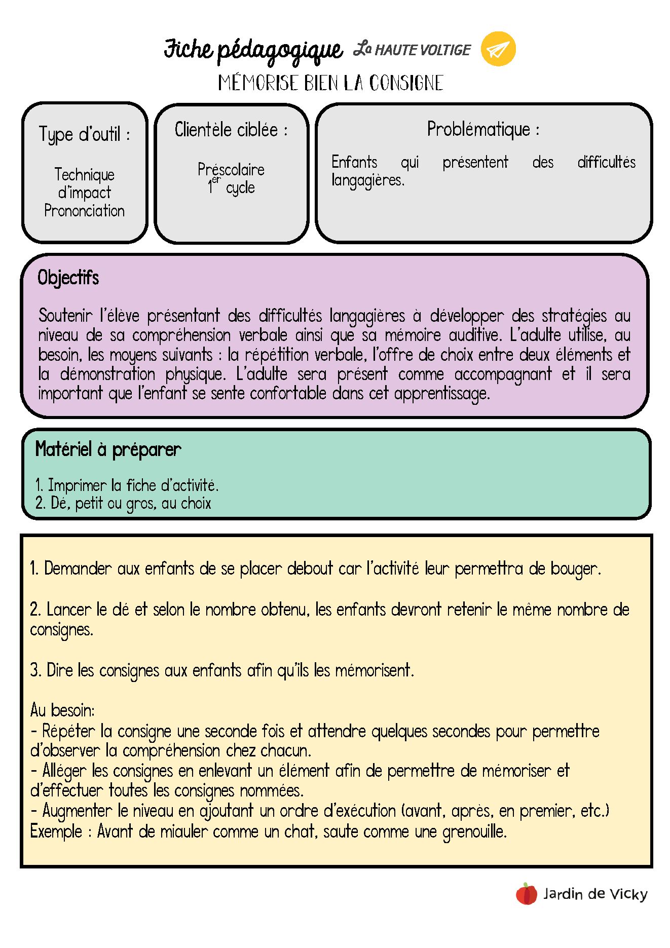 Fiche Pédagogique Vicky , Rédiger une fiche pédagogique – MYJUS