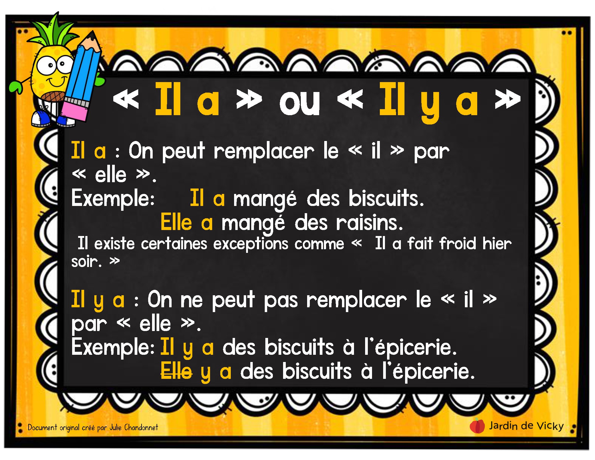 Affiche Il a ou il y a? Jardin de Vicky