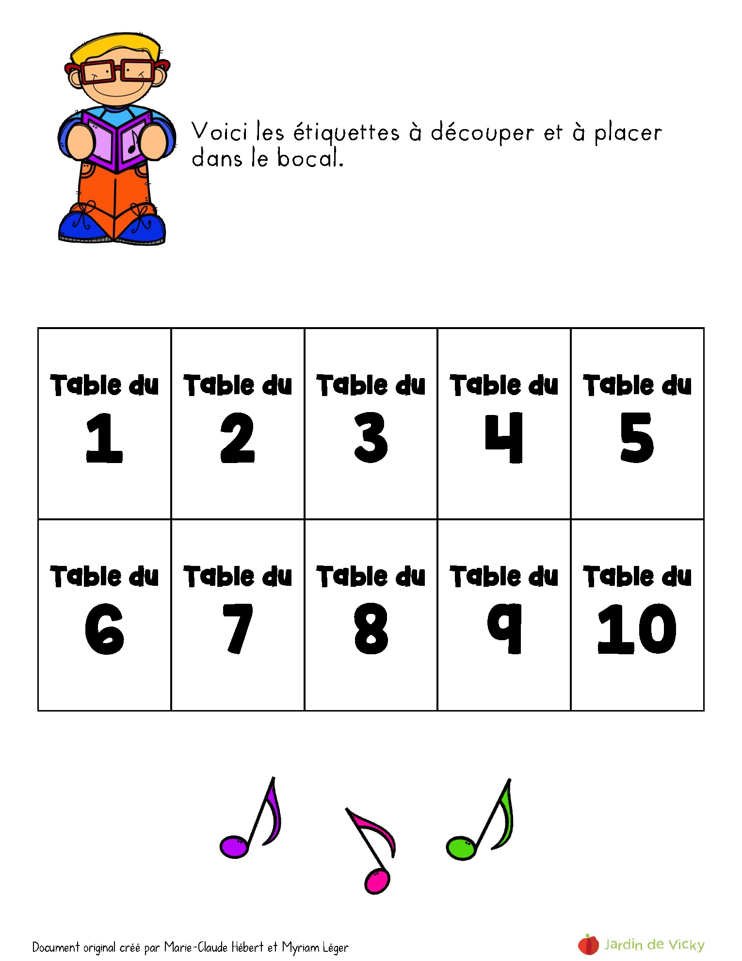 La multiplication en chanson Jardin de Vicky